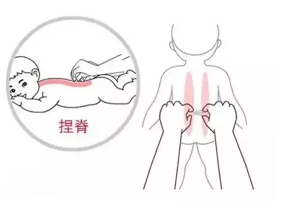 百病推拿療法有哪些？